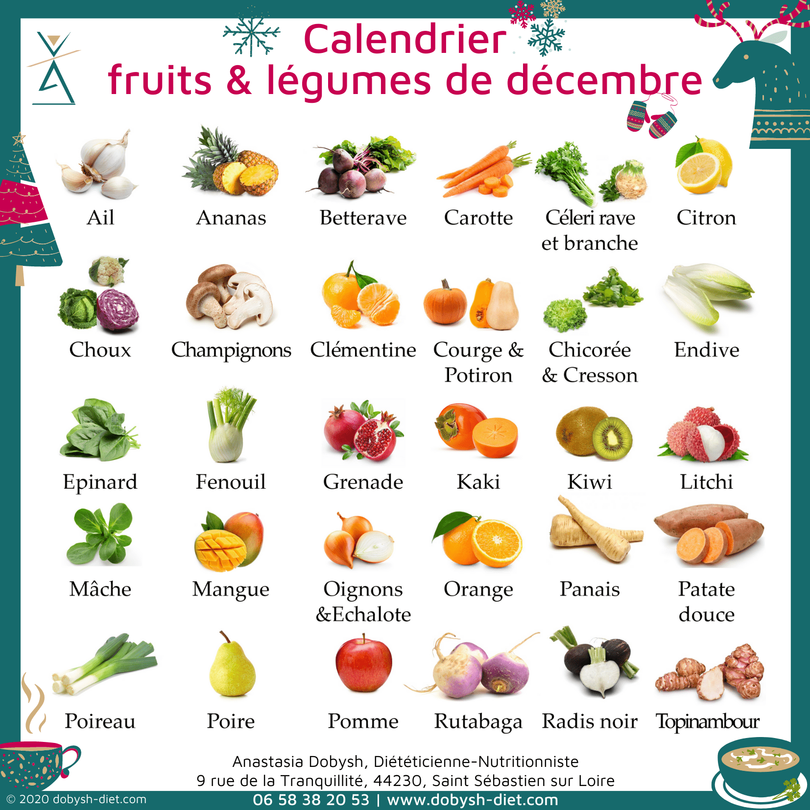 calendrier fruits légumes décembre