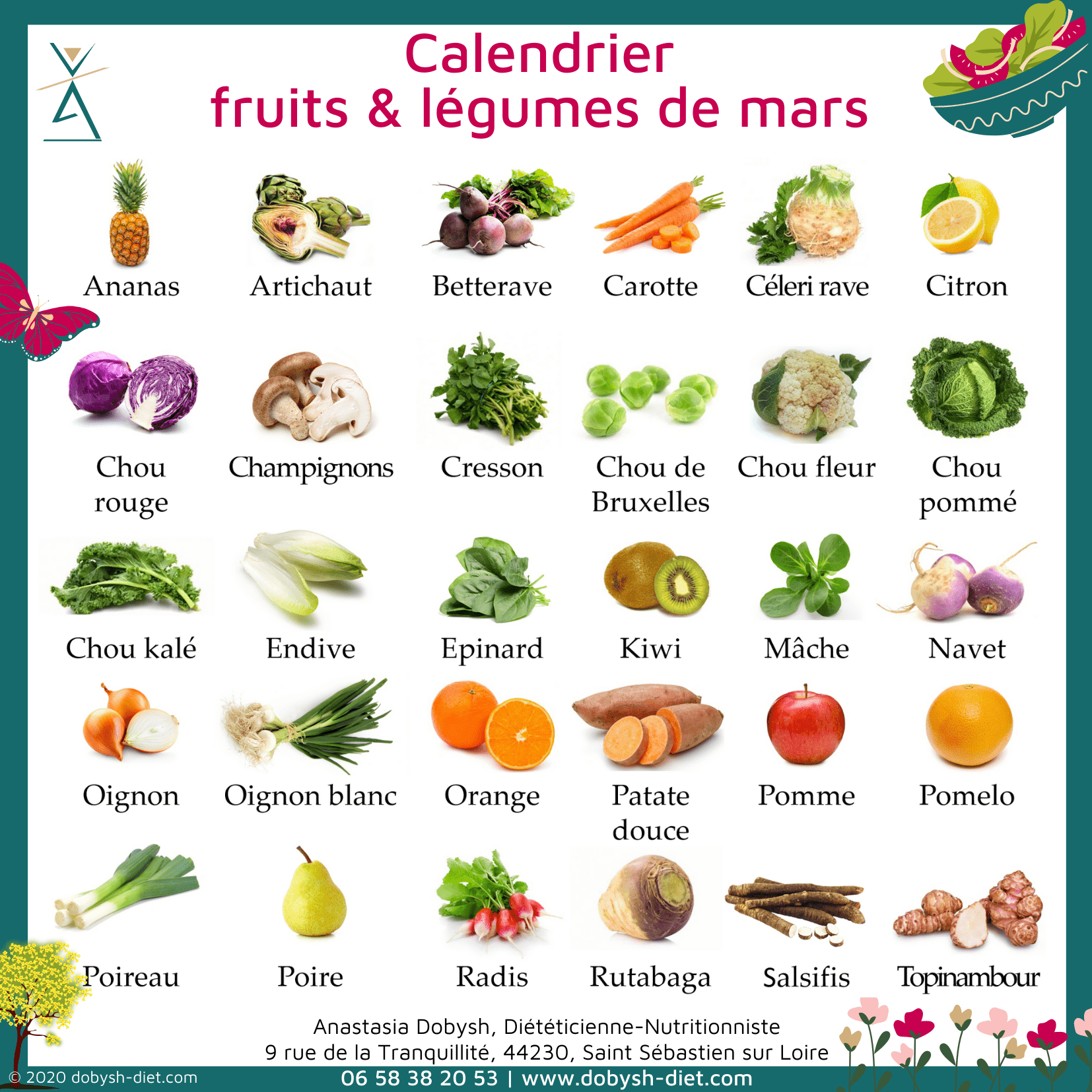 Calendrier fruits et légumes de mars